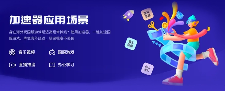 图解Shadowsocks 回国线路